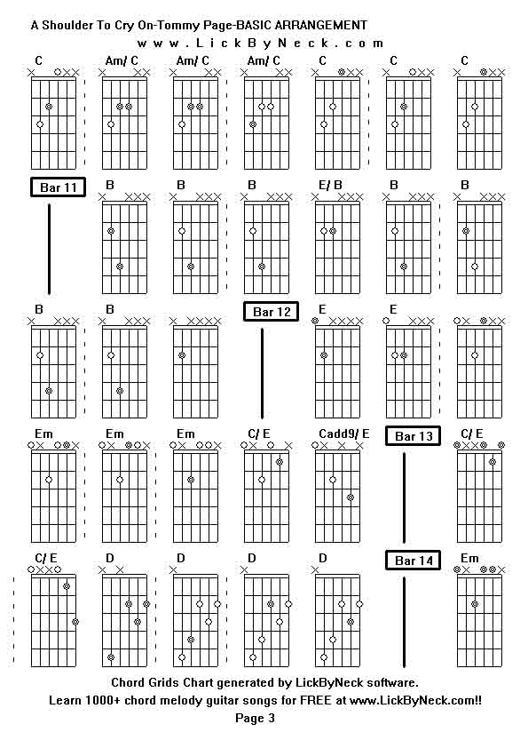 Chord Grids Chart of chord melody fingerstyle guitar song-A Shoulder To Cry On-Tommy Page-BASIC ARRANGEMENT,generated by LickByNeck software.